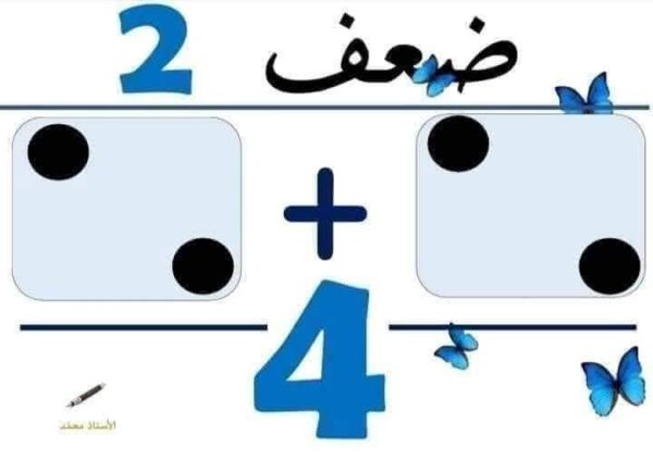 مفهوم الضعف للسنة الأولى